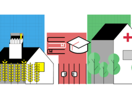 Social determinants of health